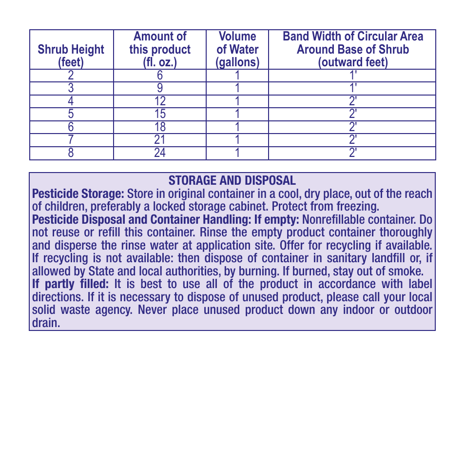 Bonide Annual Tree & Shrub Insect Control User Manual | Page 9 / 12