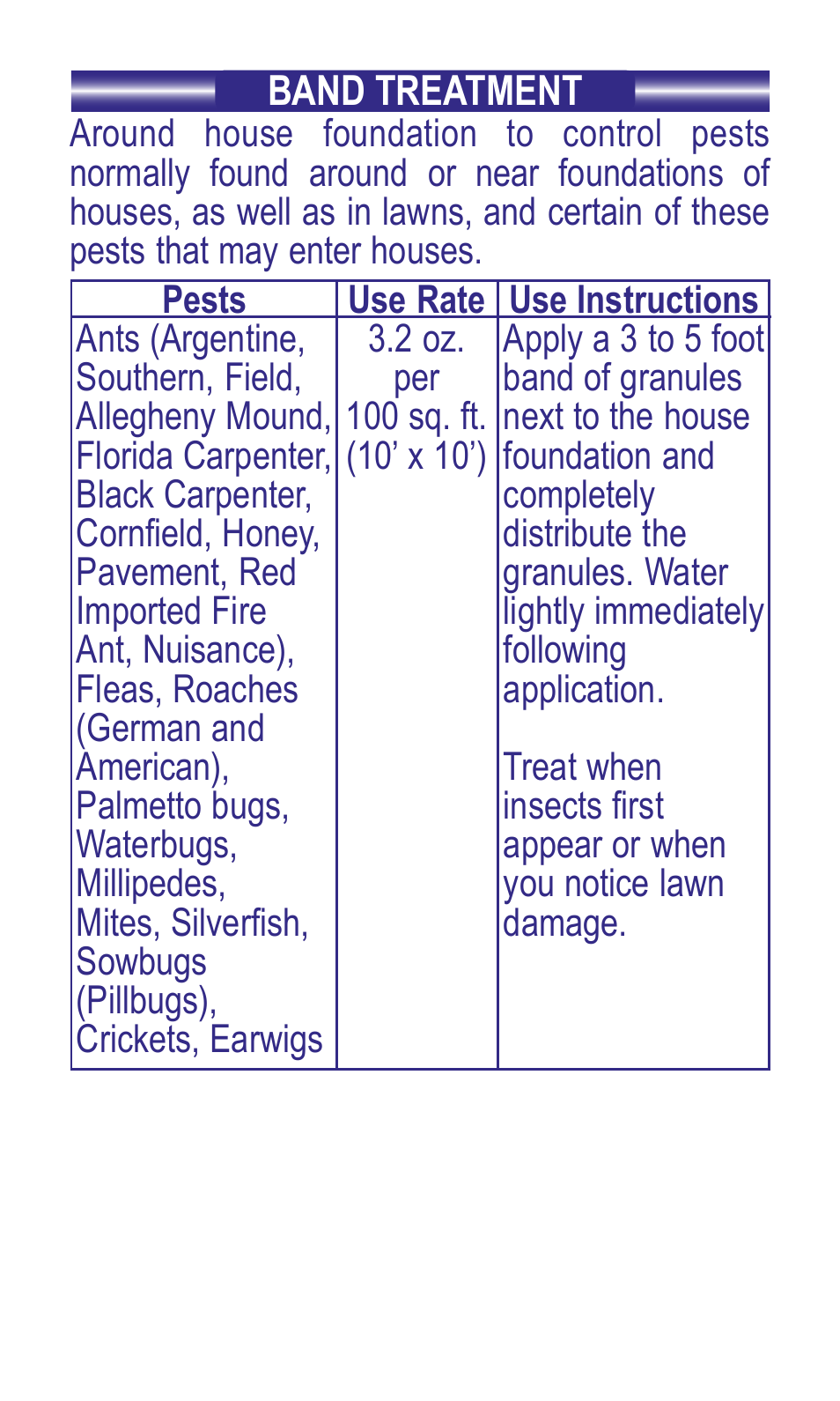 Bonide Ant Killer Granules User Manual | Page 3 / 12