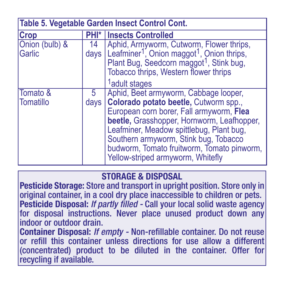 Bonide Beetle Killer User Manual | Page 10 / 12