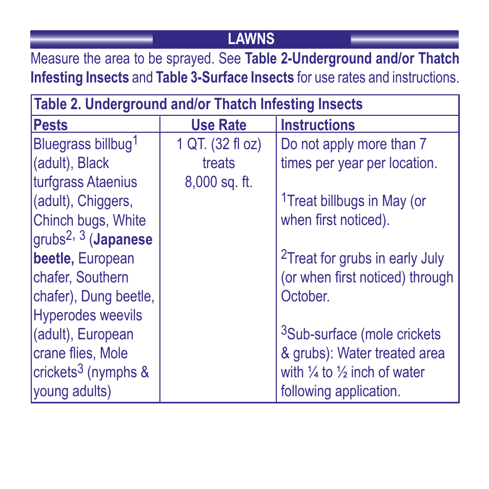 Bonide Beetle Killer User Manual | Page 5 / 12