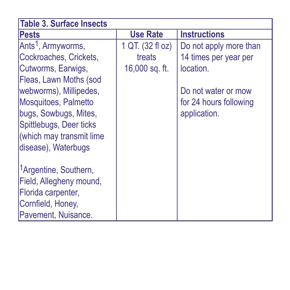 Bonide Beetle Killer User Manual | Page 6 / 12