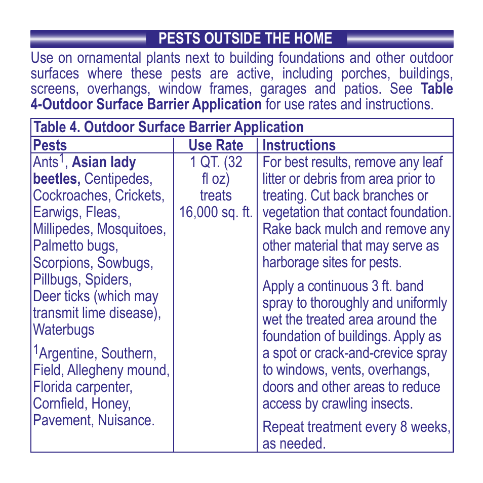 Bonide Beetle Killer User Manual | Page 7 / 12