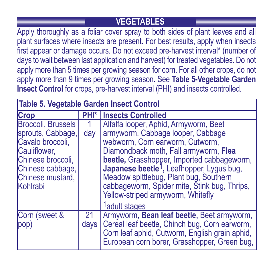 Bonide Beetle Killer User Manual | Page 8 / 12