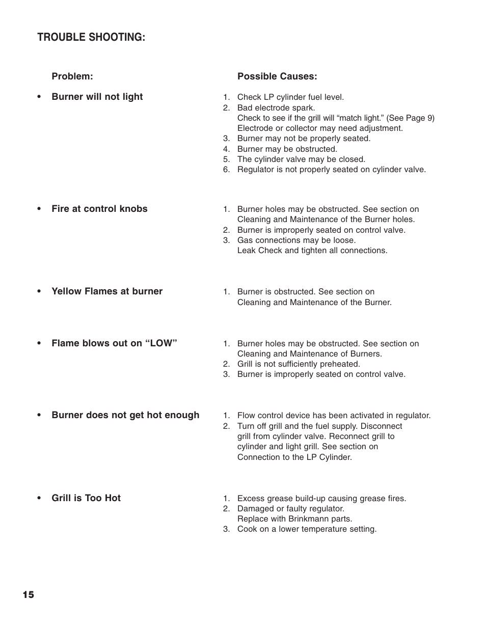 Trouble shooting | Brinkmann 2200 User Manual | Page 16 / 32