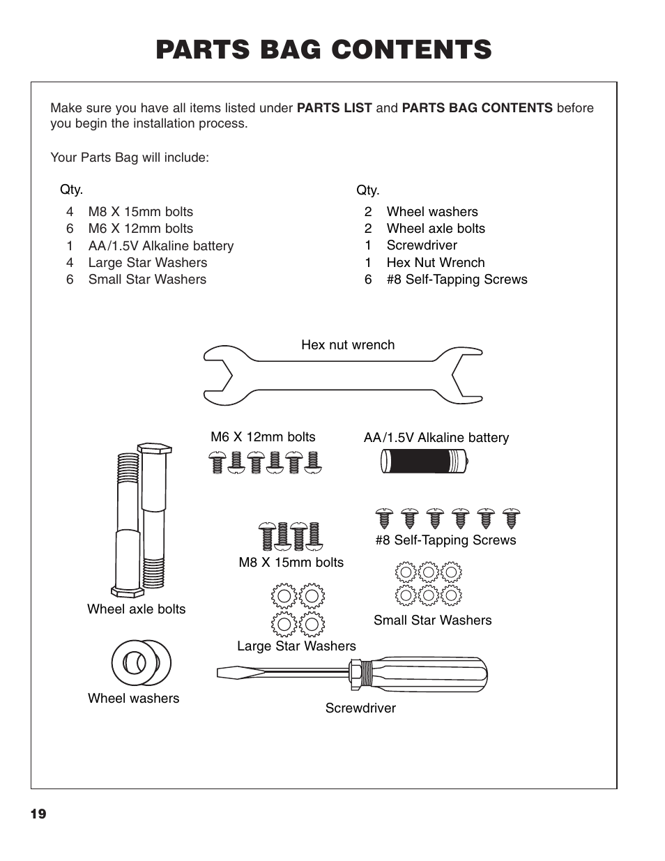 Parts bag contents | Brinkmann 2200 User Manual | Page 20 / 32