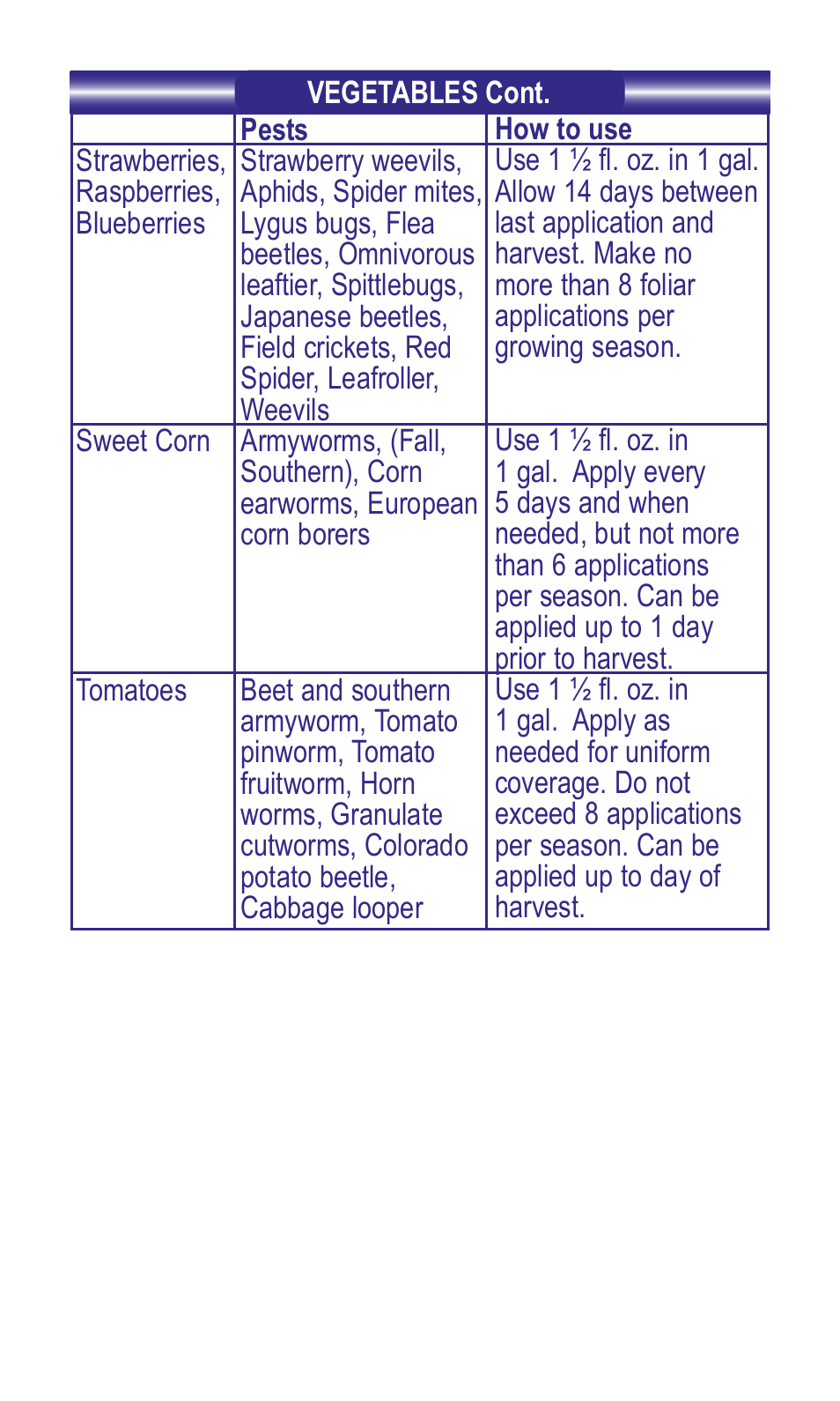 Bonide Borer-Miner Killer Concentrate User Manual | Page 10 / 12