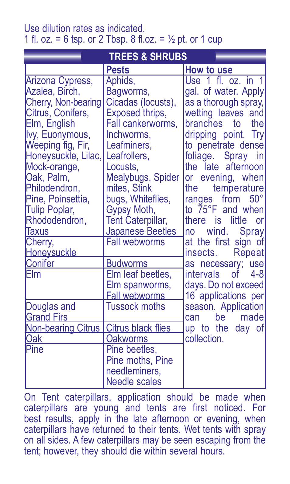 Bonide Borer-Miner Killer Concentrate User Manual | Page 4 / 12