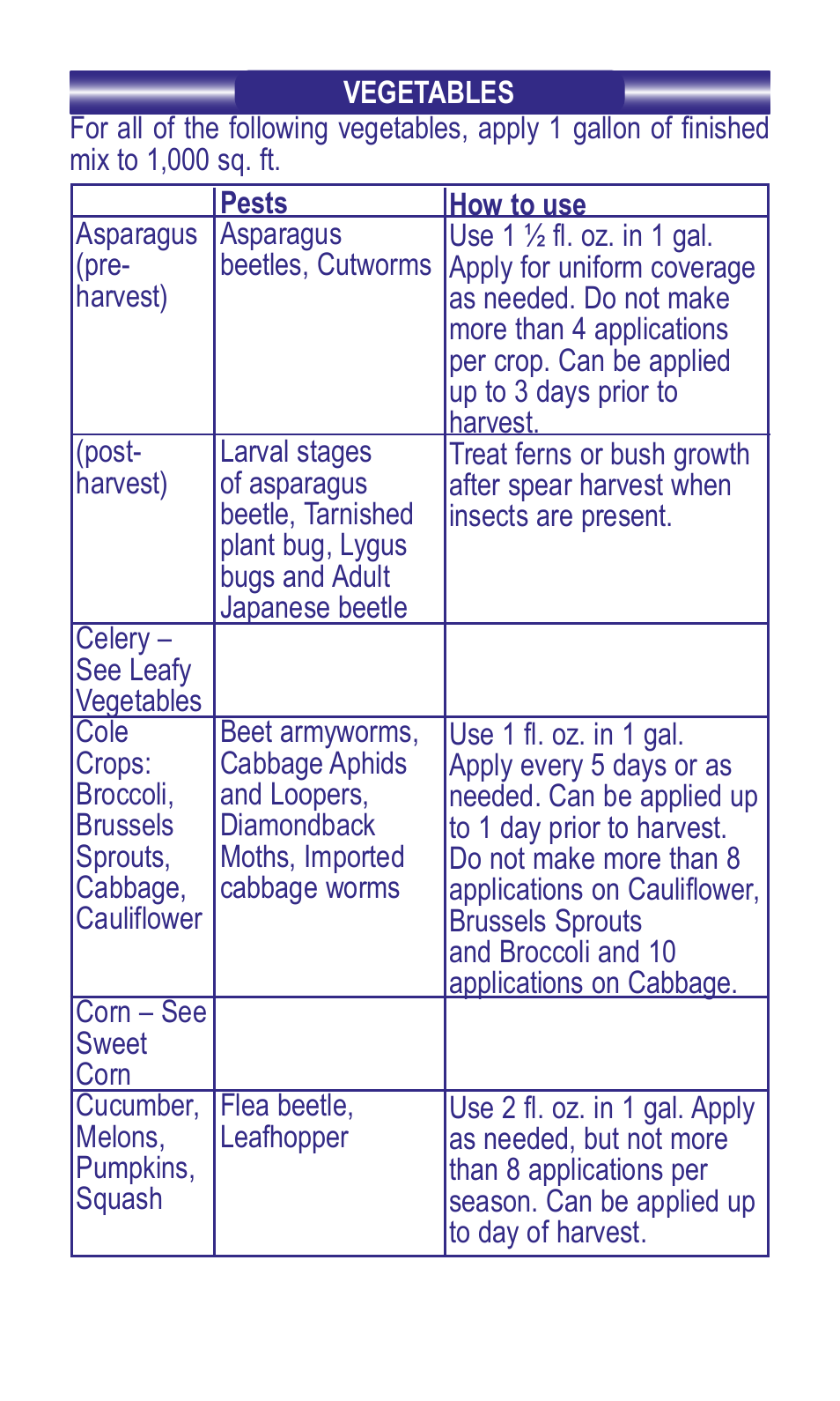 Bonide Borer-Miner Killer Concentrate User Manual | Page 7 / 12