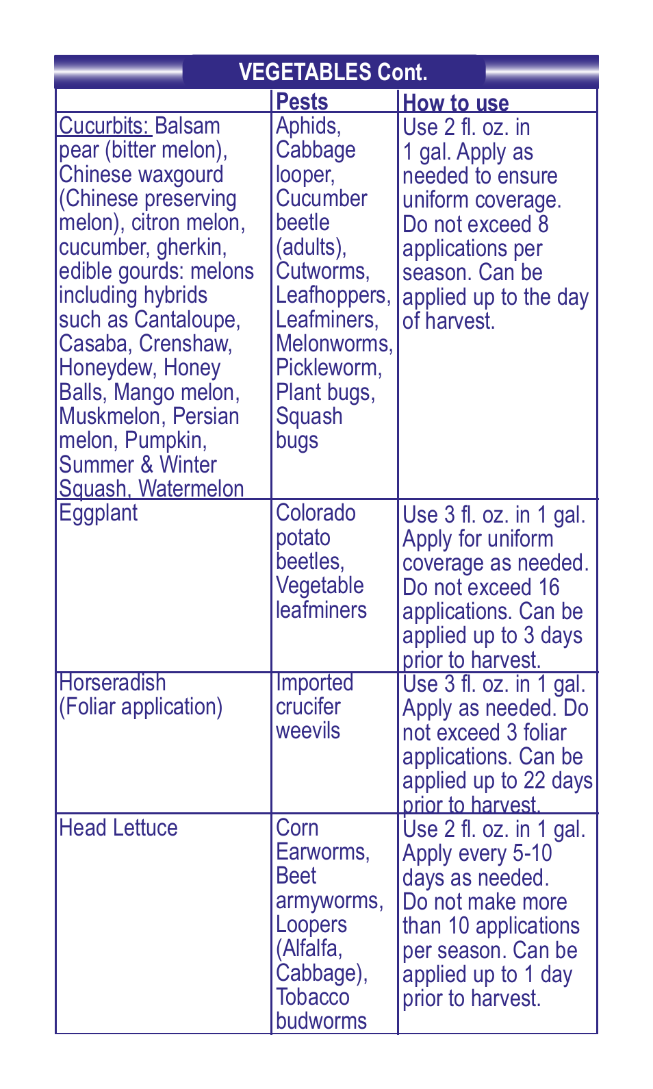 Bonide Borer-Miner Killer Concentrate User Manual | Page 8 / 12