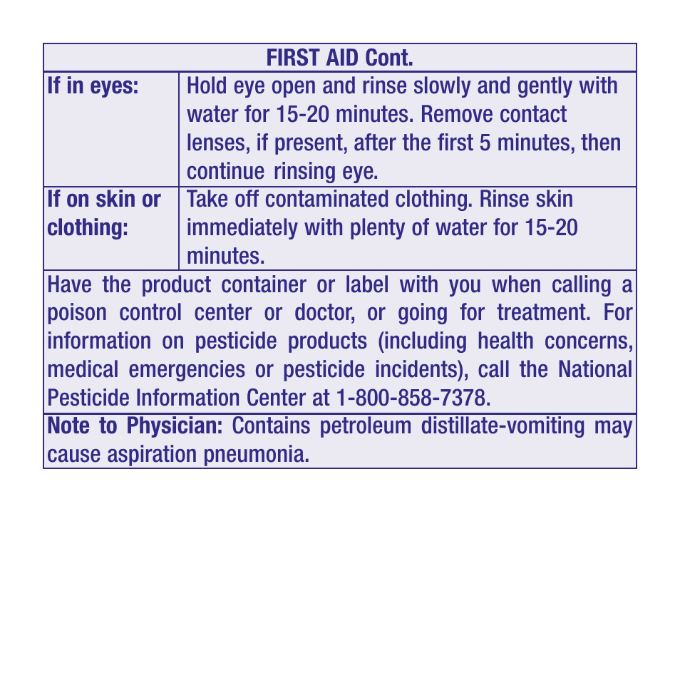 Bonide Bug Beater Yard and Garden Fog User Manual | Page 7 / 8