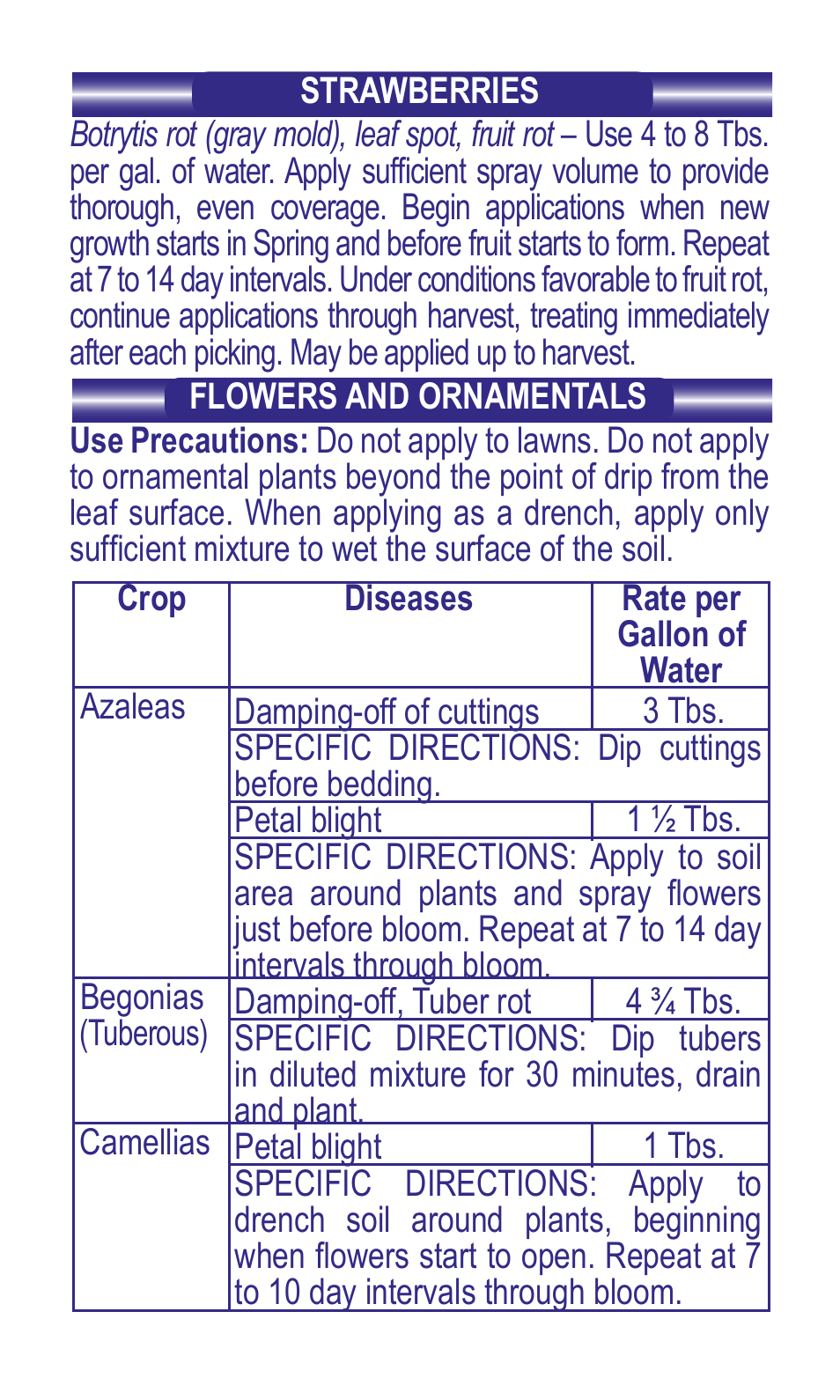 Bonide Captan  User Manual | Page 7 / 12
