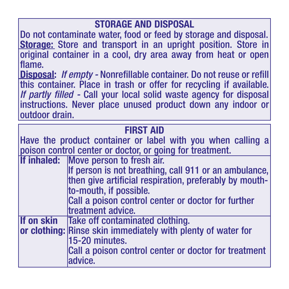 Bonide Carpenter Ant Control Conc User Manual | Page 6 / 8