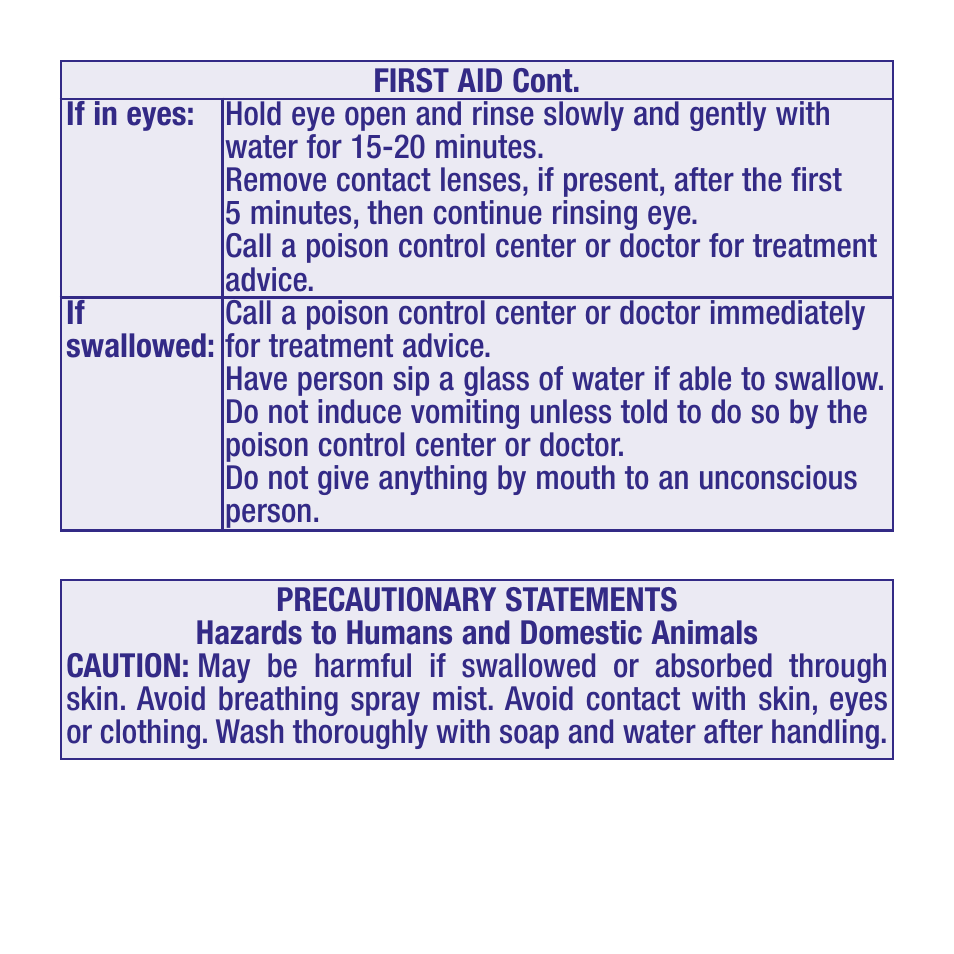 Bonide Carpenter Ant Control Conc User Manual | Page 7 / 8