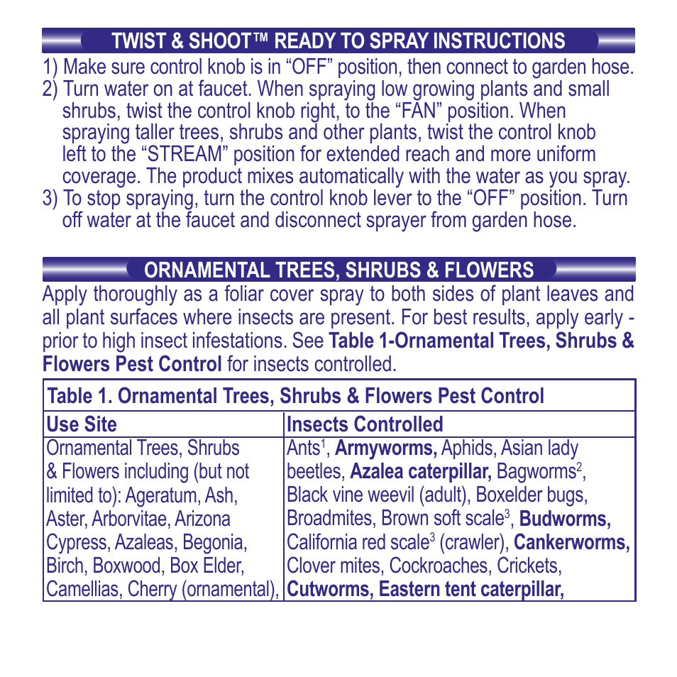 Bonide Caterpillar Killer User Manual | Page 3 / 12