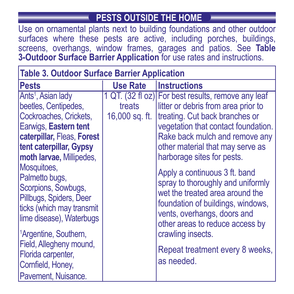 Bonide Caterpillar Killer User Manual | Page 7 / 12