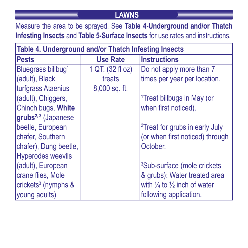 Bonide Caterpillar Killer User Manual | Page 8 / 12