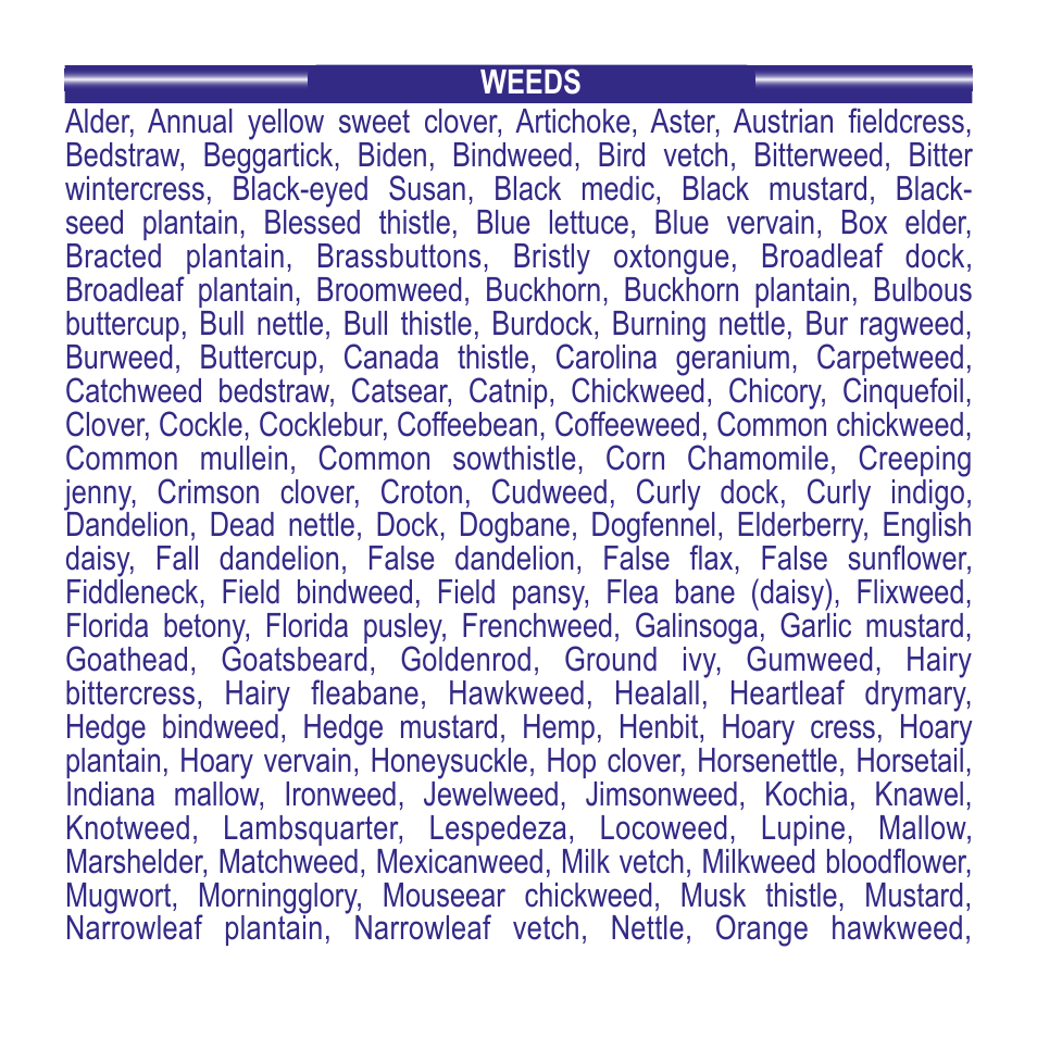 Bonide Chickweed, Clover & Oxalis Killer Concentrate User Manual | Page 5 / 8