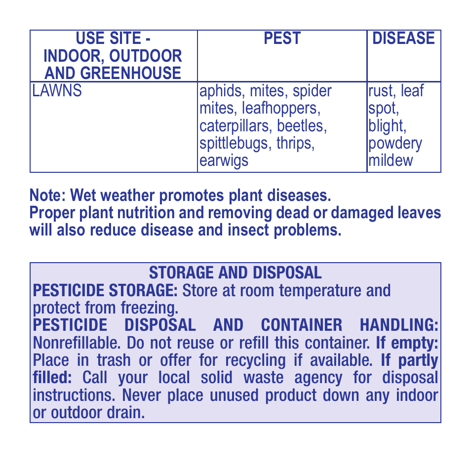 Bonide Citrus, Fruit & Nut Orchard Spray Concentrate User Manual | Page 6 / 8