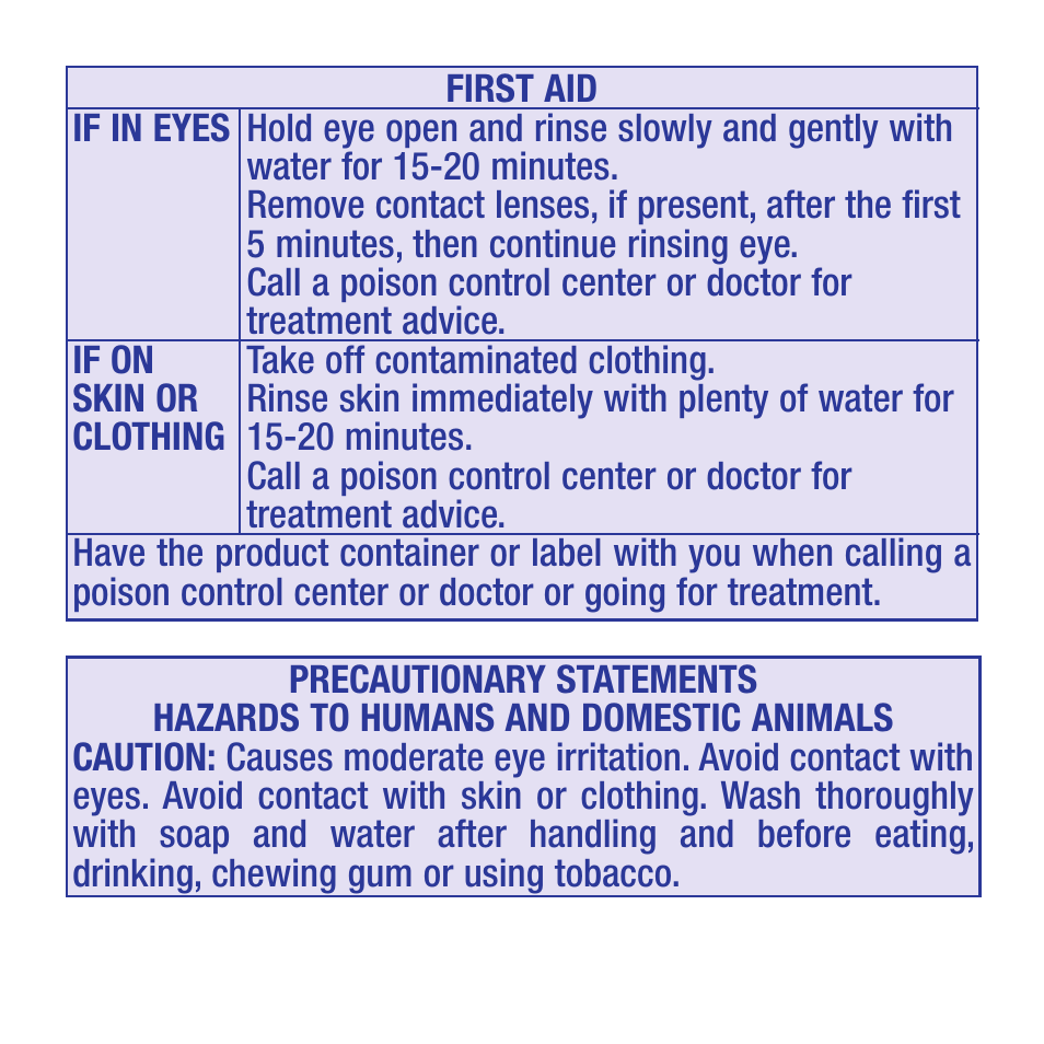 Bonide Citrus, Fruit & Nut Orchard Spray Concentrate User Manual | Page 7 / 8