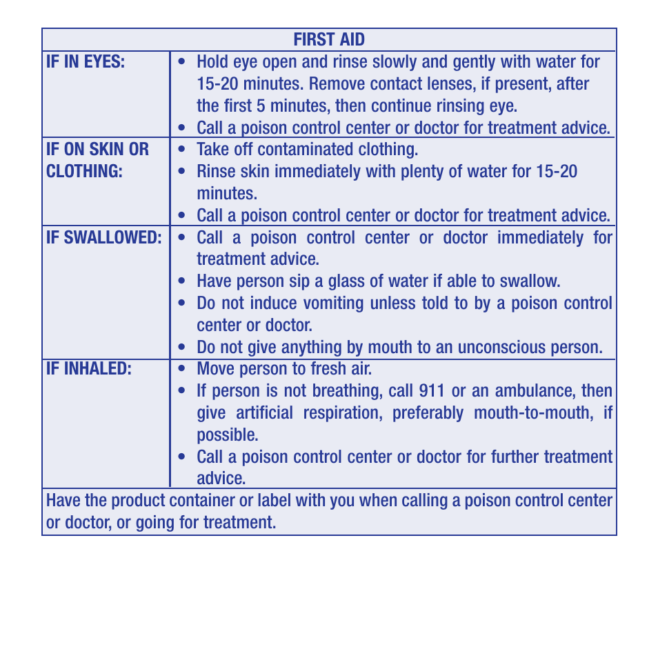 Bonide Copper Fungicide RTU  User Manual | Page 11 / 12