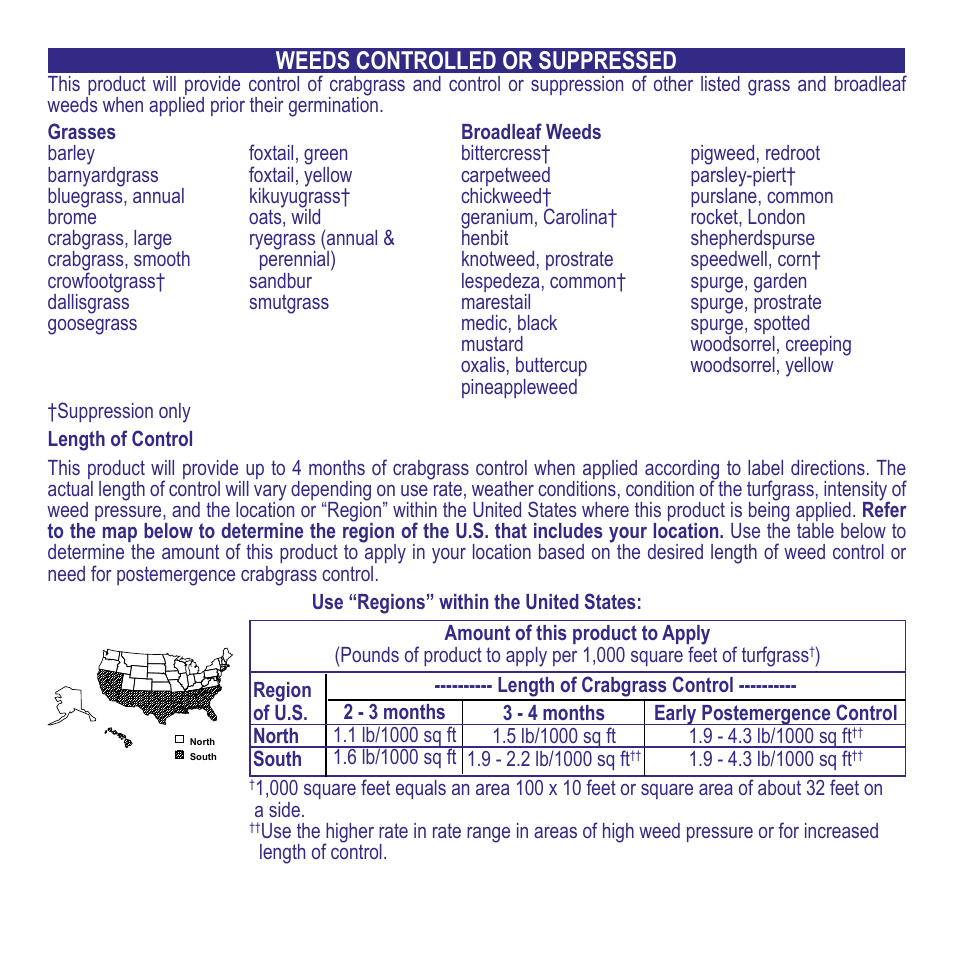 Weeds controlled or suppressed | Bonide Crabgrass & Weed Preventer User Manual | Page 4 / 16