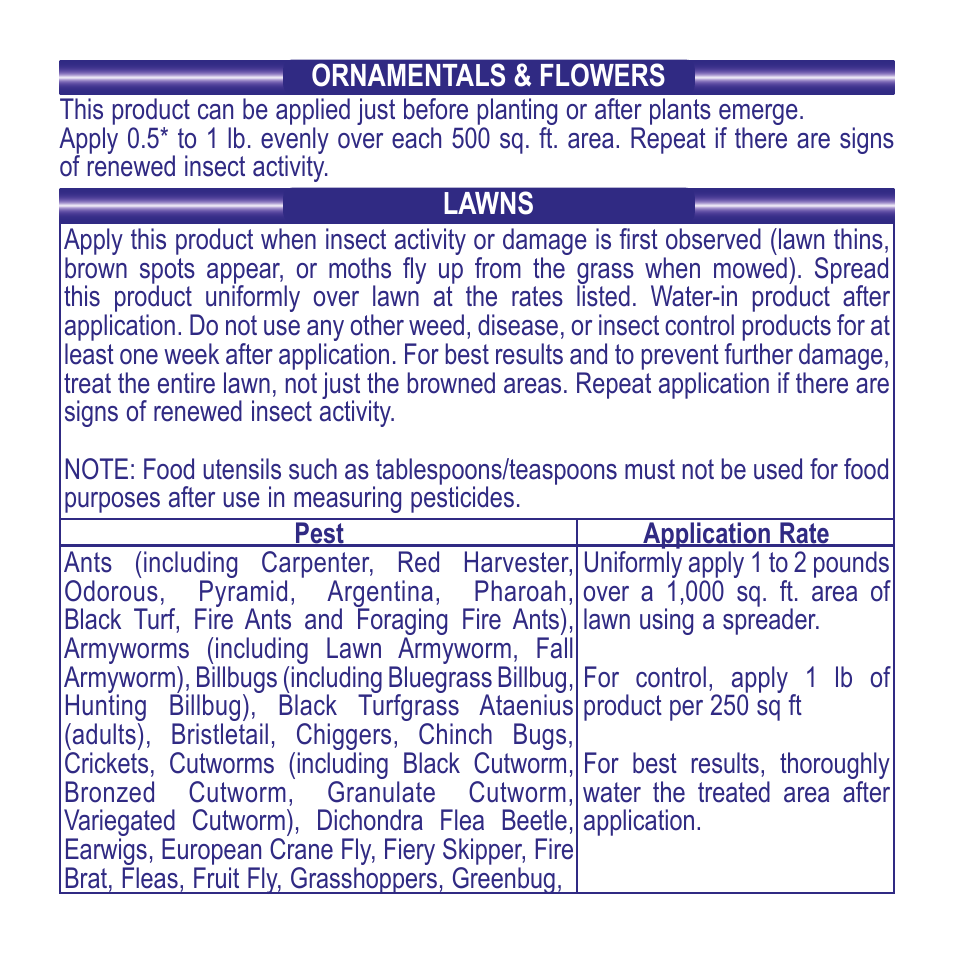 Bonide Eight Flower & Vegetable Granules User Manual | Page 4 / 8