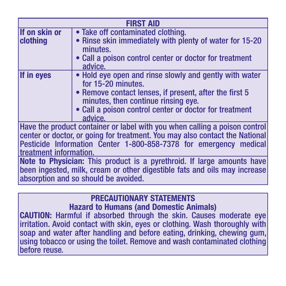 Bonide Eight Flower & Vegetable Granules User Manual | Page 7 / 8