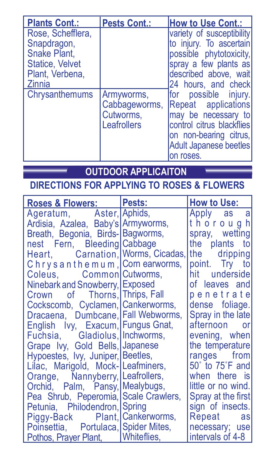 Bonide Eight Garden & Home RTU  User Manual | Page 3 / 4