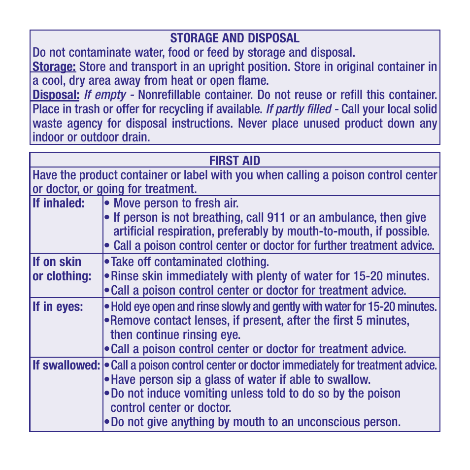 Bonide Eight Vegetable, Fruit & Flower Conc. User Manual | Page 11 / 12