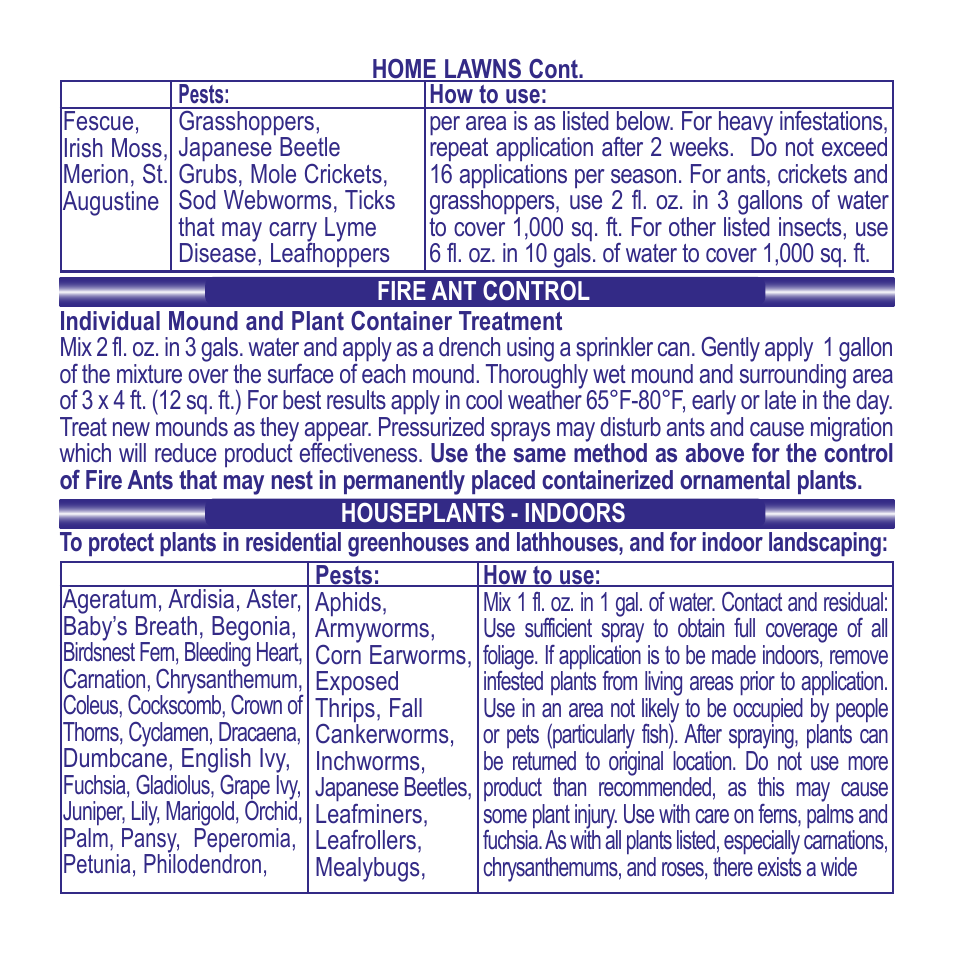 Bonide Eight Vegetable, Fruit & Flower Conc. User Manual | Page 3 / 12