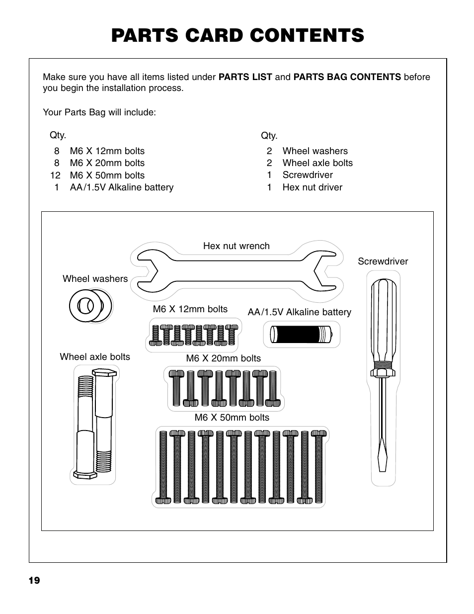 Parts card contents | Brinkmann PROSERIES Pro Series 2500 User Manual | Page 20 / 32