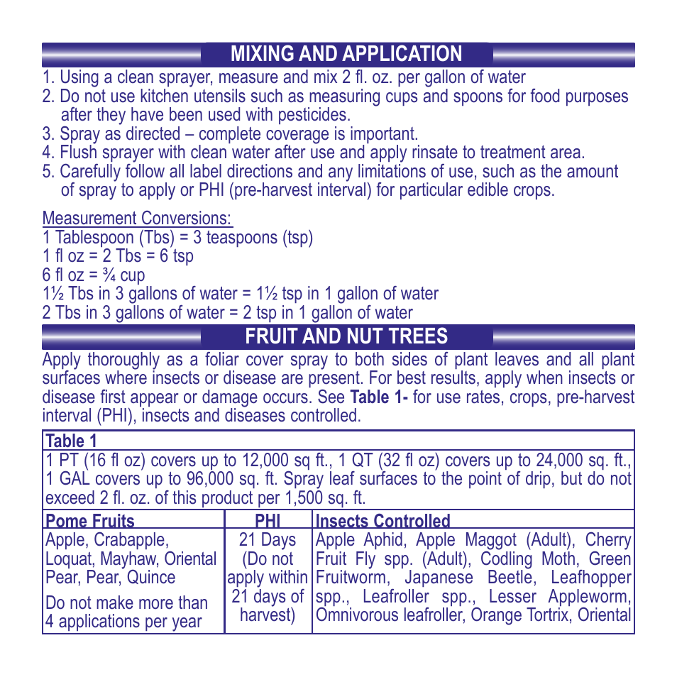 Bonide Fruit Tree & Plant Guard User Manual | Page 3 / 12