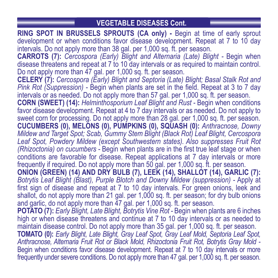 Bonide Fungonil RTU User Manual | Page 3 / 8