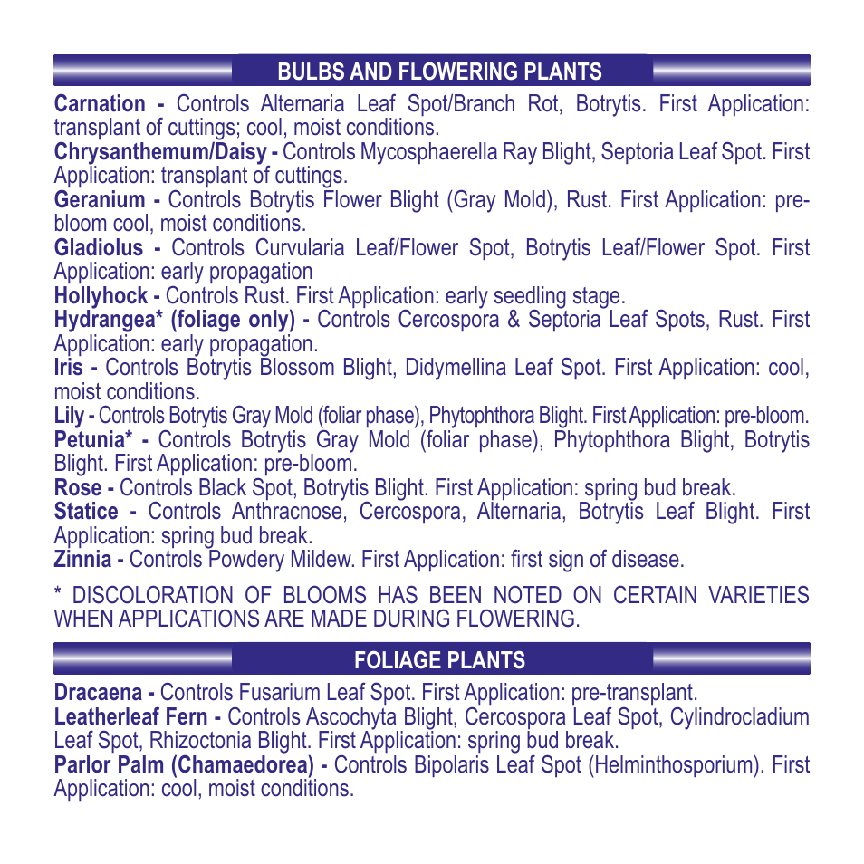 Bonide Fungonil RTU User Manual | Page 6 / 8