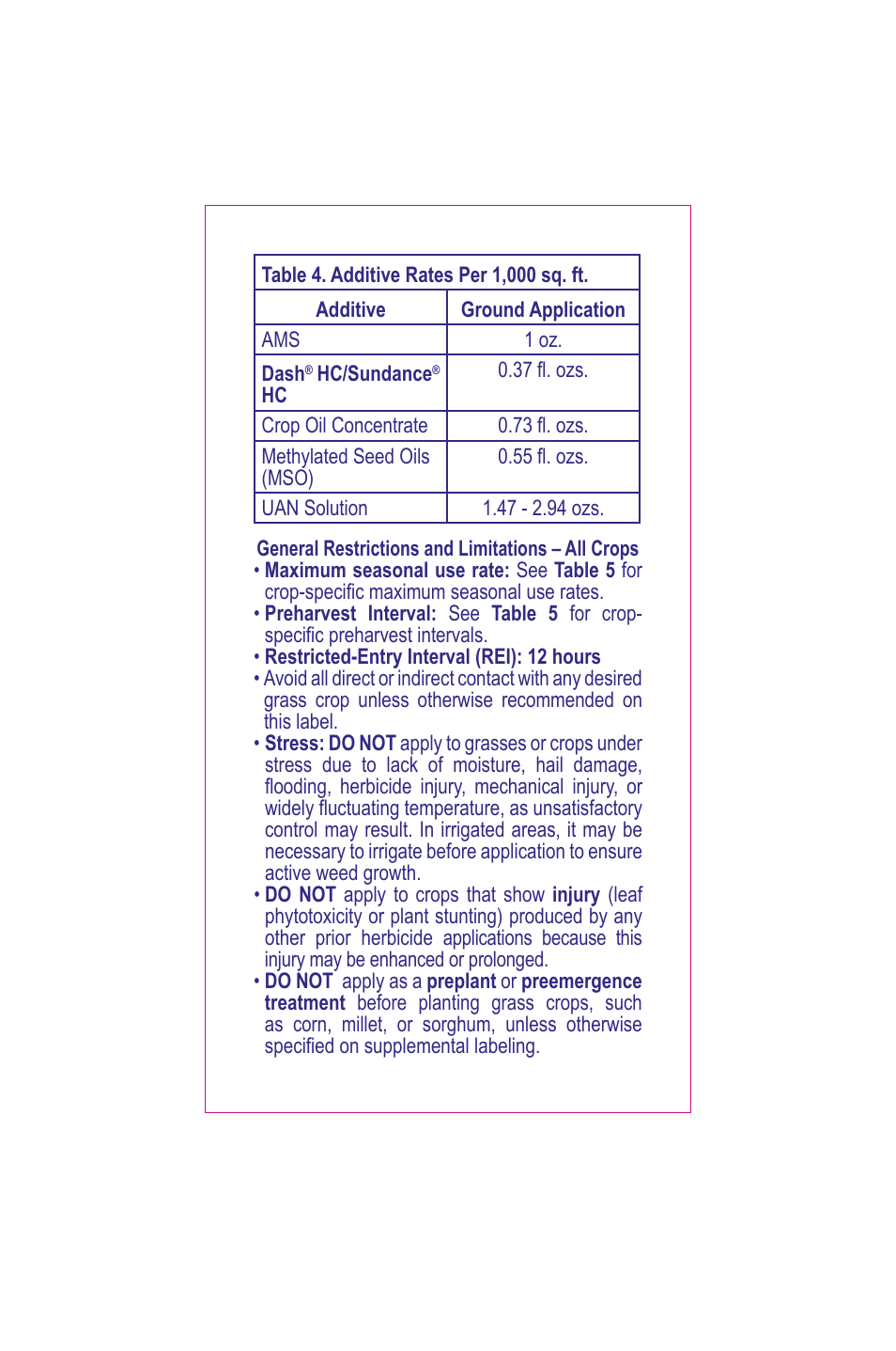 Bonide Grass Beater User Manual | Page 22 / 78