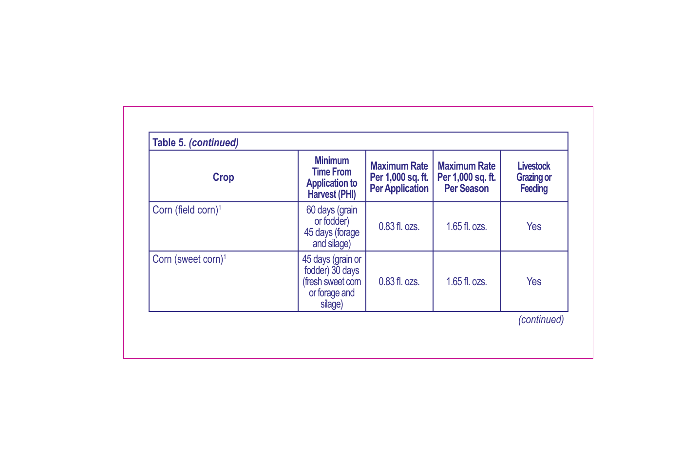 Bonide Grass Beater User Manual | Page 28 / 78