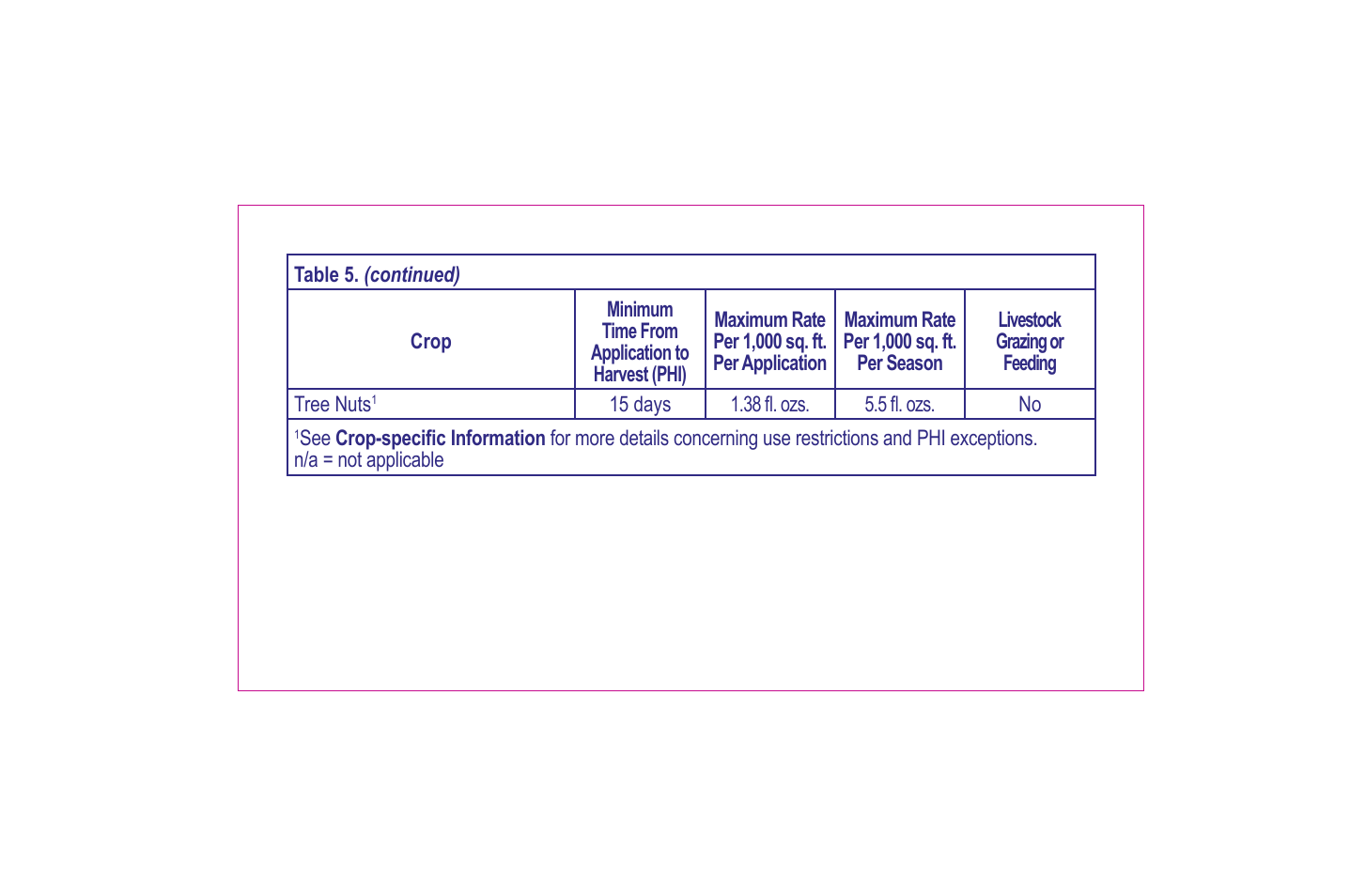 Bonide Grass Beater User Manual | Page 37 / 78