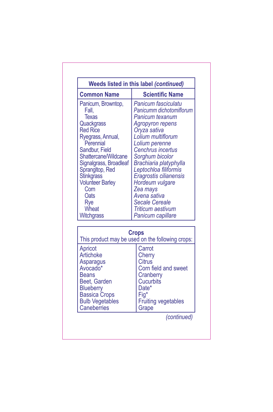 Bonide Grass Beater User Manual | Page 44 / 78