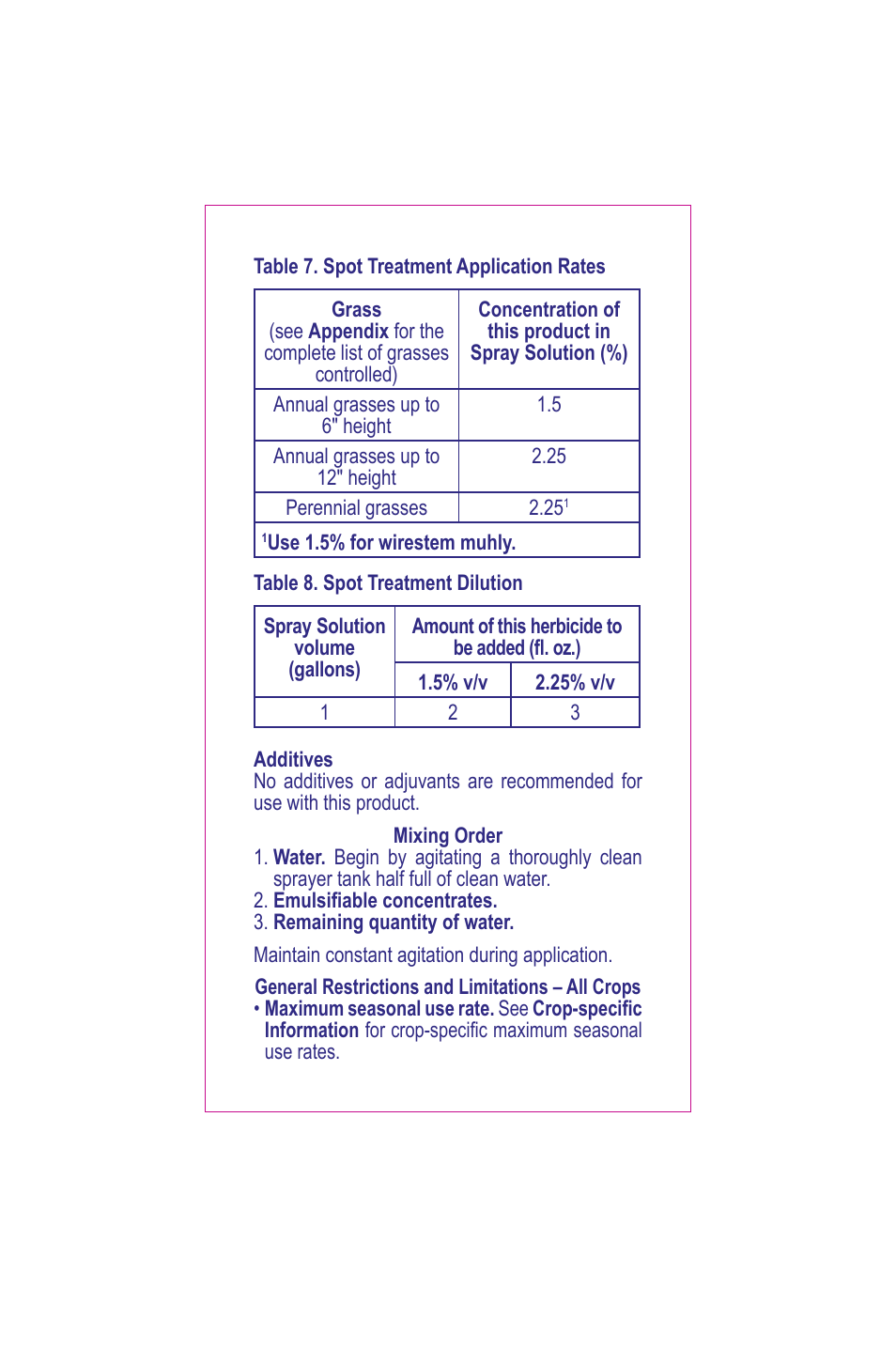 Bonide Grass Beater User Manual | Page 51 / 78