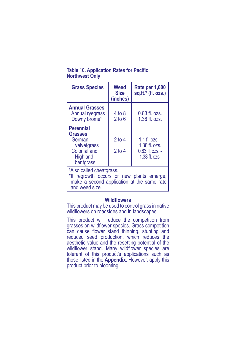 Bonide Grass Beater User Manual | Page 55 / 78