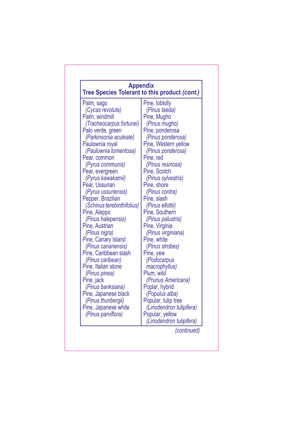 Bonide Grass Beater User Manual | Page 59 / 78
