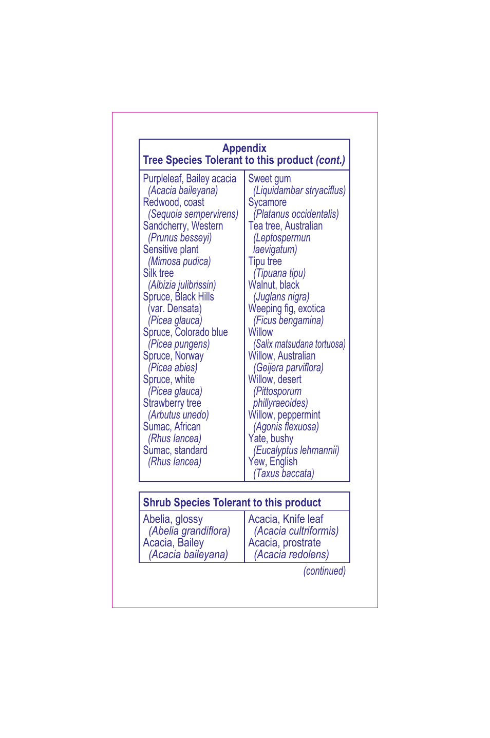 Bonide Grass Beater User Manual | Page 60 / 78