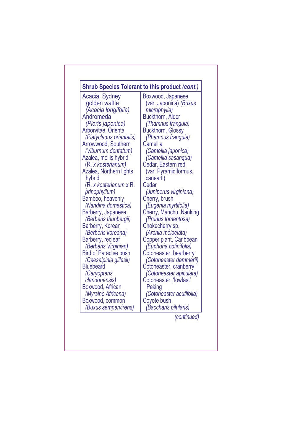 Bonide Grass Beater User Manual | Page 61 / 78