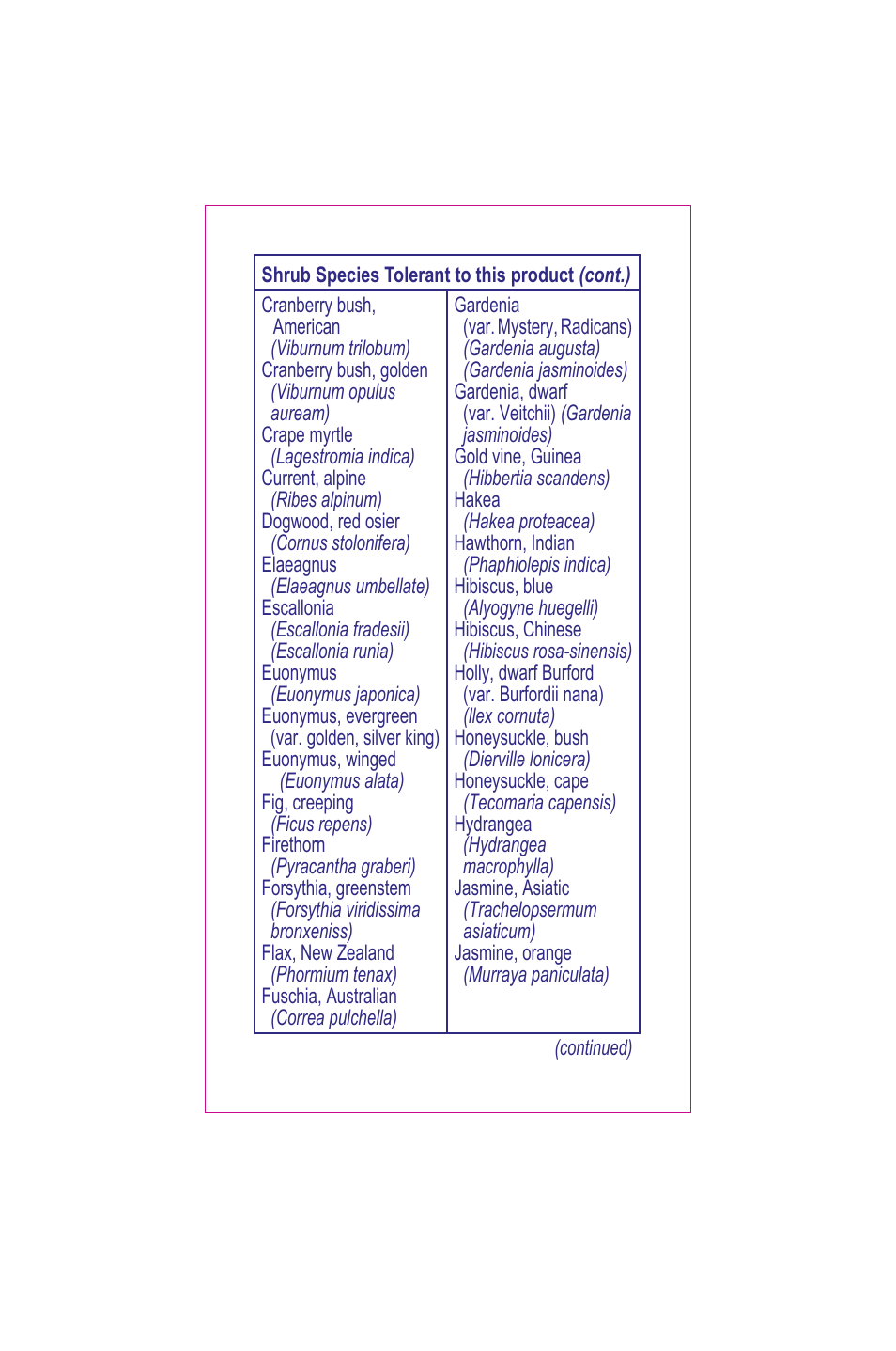 Bonide Grass Beater User Manual | Page 62 / 78