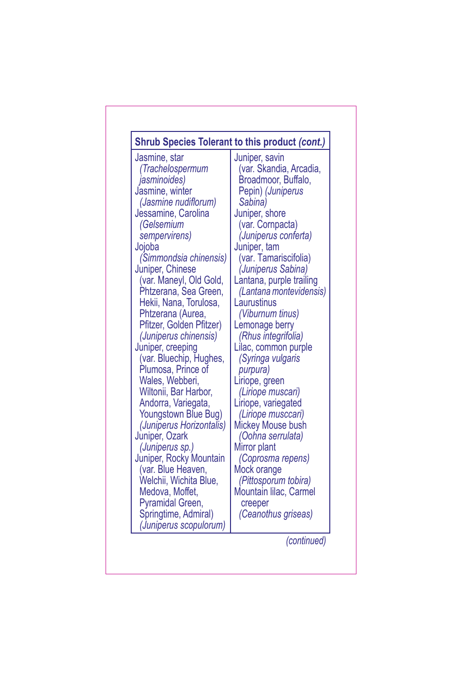 Bonide Grass Beater User Manual | Page 63 / 78