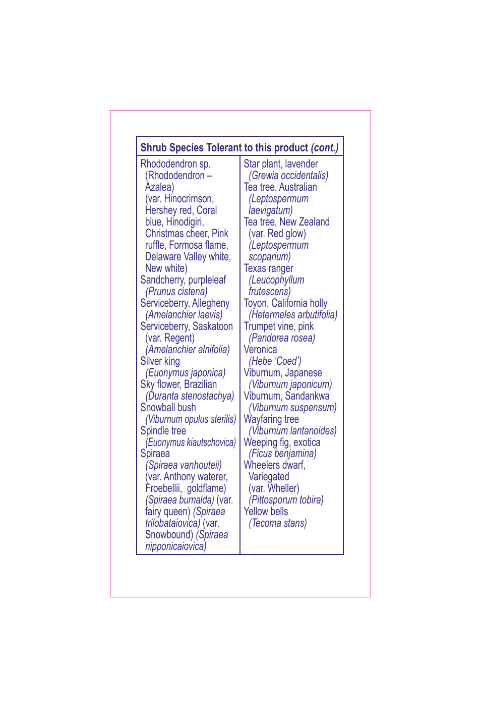 Bonide Grass Beater User Manual | Page 65 / 78