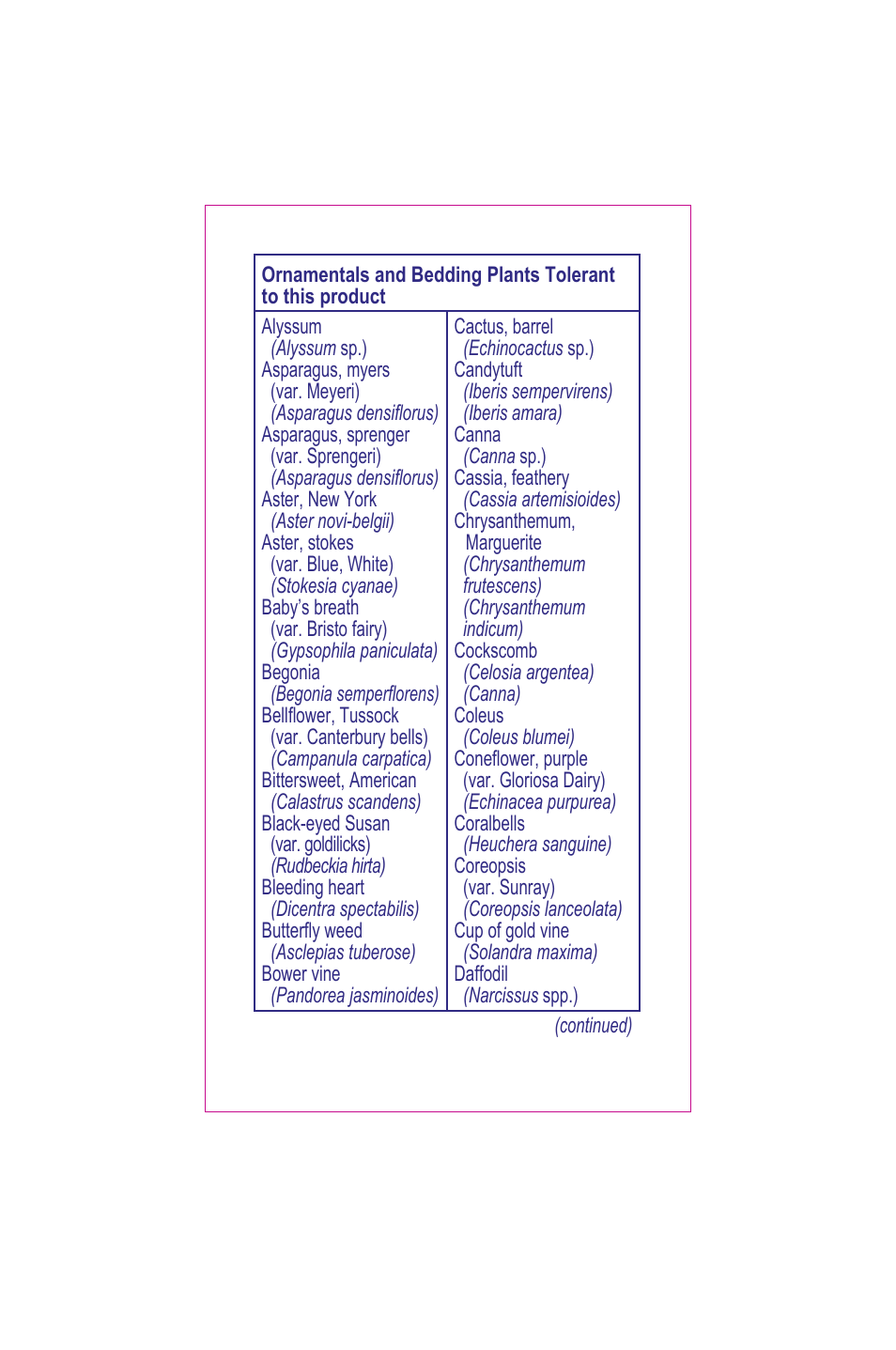 Bonide Grass Beater User Manual | Page 66 / 78