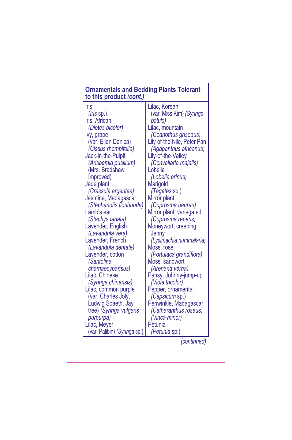 Bonide Grass Beater User Manual | Page 68 / 78