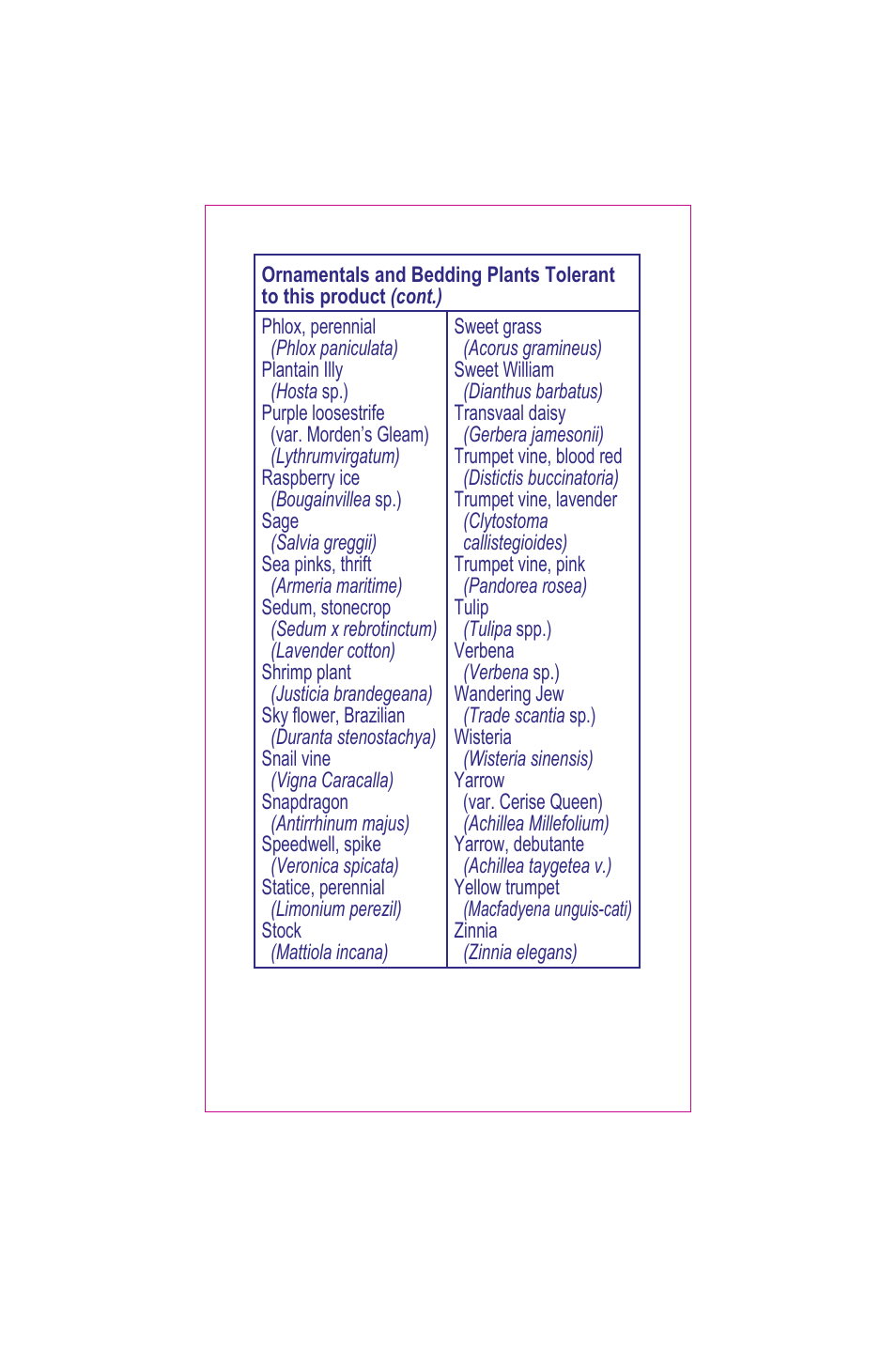 Bonide Grass Beater User Manual | Page 69 / 78