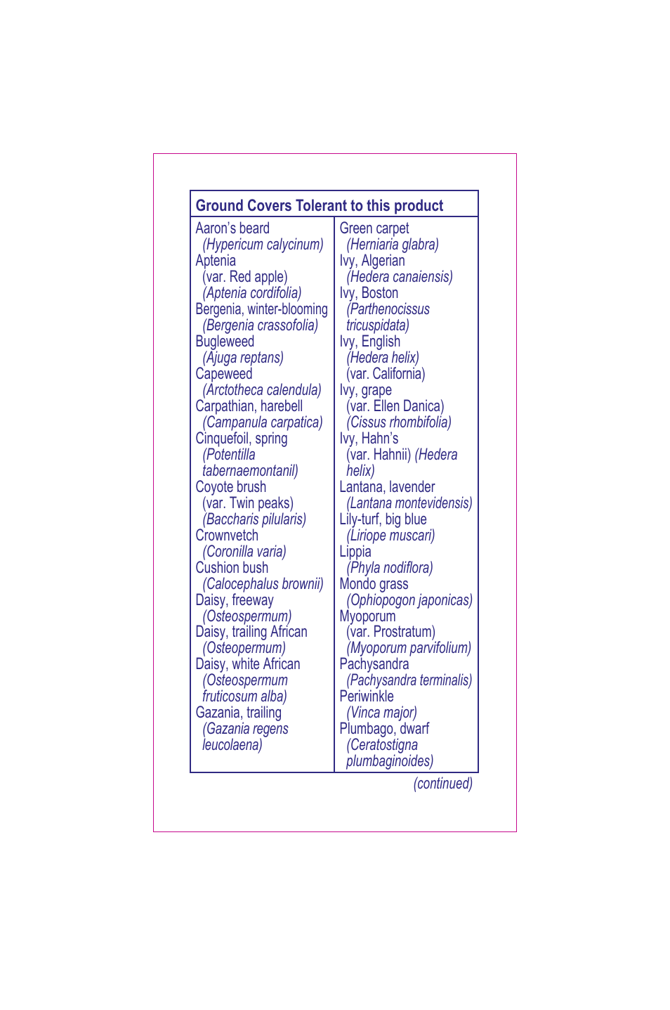 Bonide Grass Beater User Manual | Page 70 / 78